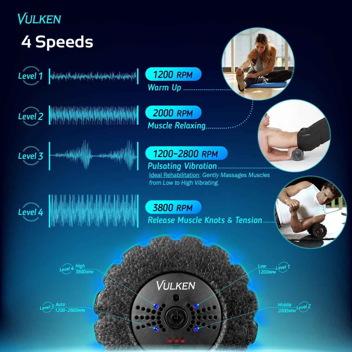 Vibrating Foam Roller for Deep Tissue Massage | 17" Electric Massager Foam Roller | Vibration Muscle Recovery Foam Roller | Vulken Sports Vibrating Foam Roller for Deep Tissue Massage | 17" Electric Massager Foam Roller | Vibration Muscle Recovery Foam Roller | Vulken Sports